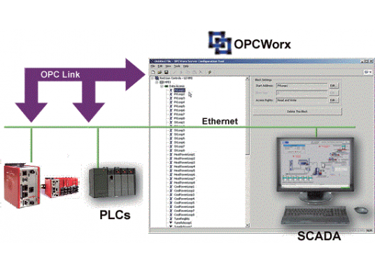 OPC連接